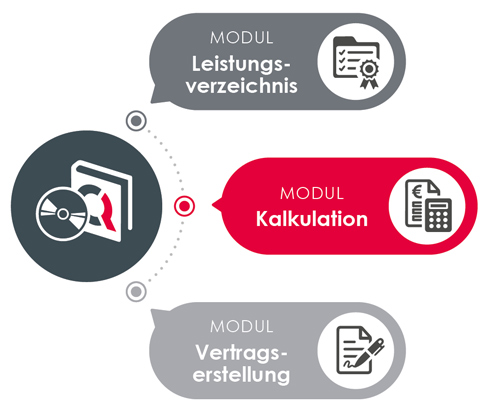 QCalc Grafik Module